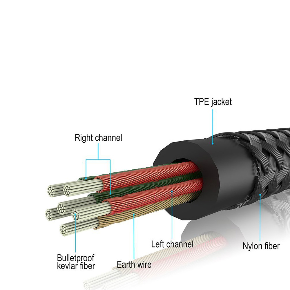 Poyatu kabel zastępczy do słuc – Wired Earphone Mic recenzja i cena