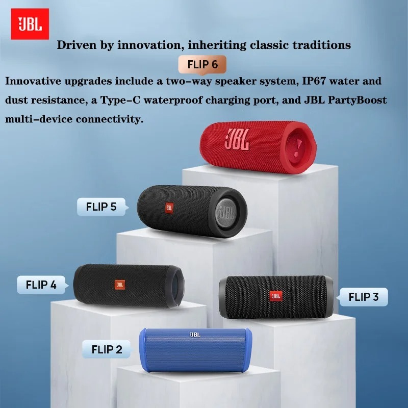 JBL Flip 6 Przenośny Bezprzewo – Jbl Speaker Flip 6 recenzja i cena