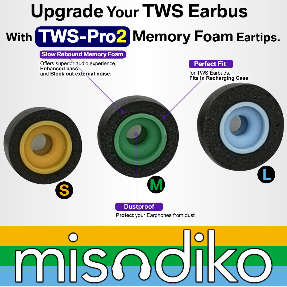 Misodiko TWS-Pro2 wymiana pian – Anker Speaker Soundcore Boom 2 recenzja i cena