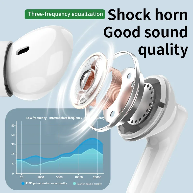 Nowe bezprzewodowe słuchawki B – Bluetooth Headset On Ear recenzja i cena