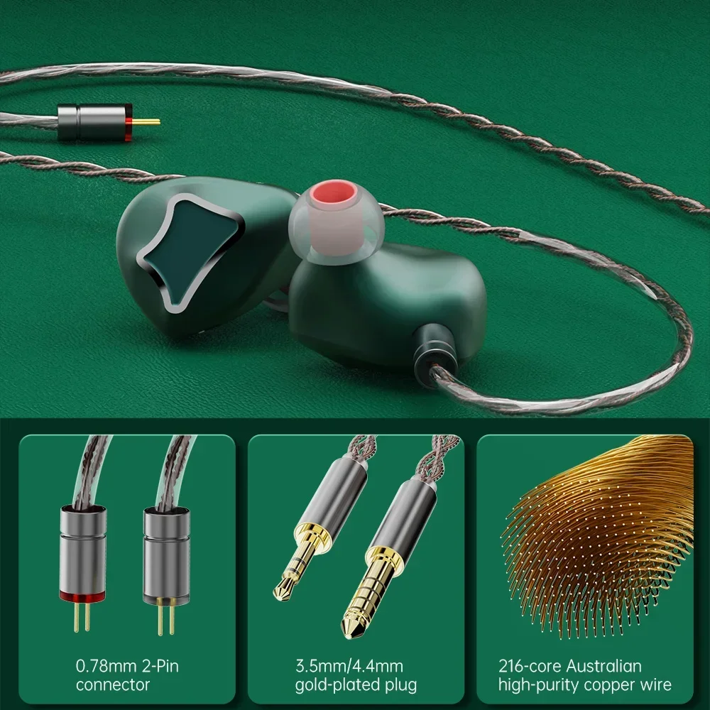 ARTTI R1 słuchawki HIFI douszn – Audiophile Headphone Wired recenzja i cena