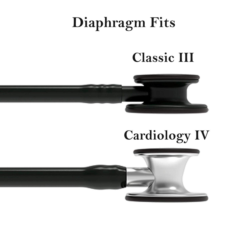 Części zamienne do stetoskopów – Silicone Ear Tip Replacement recenzja i cena