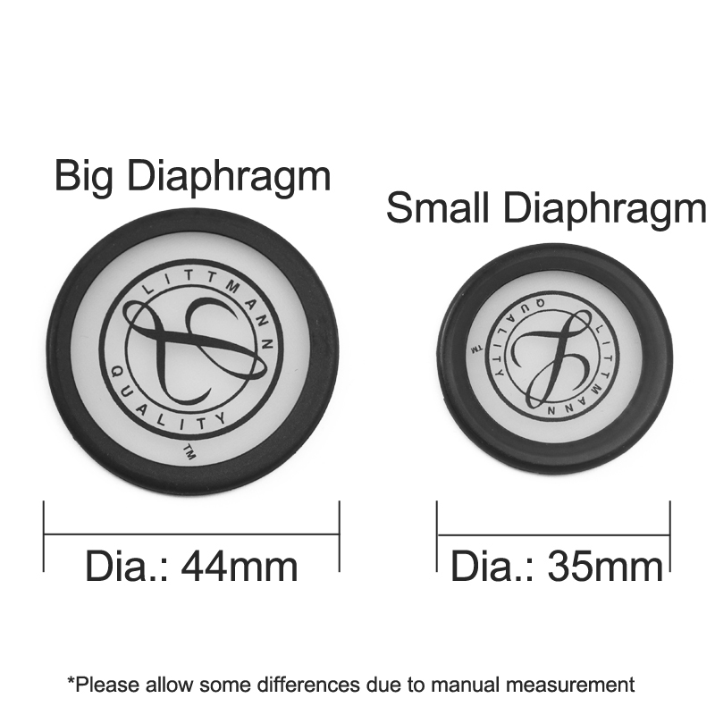 Części zamienne do stetoskopów – Silicone Ear Tip Replacement recenzja i cena