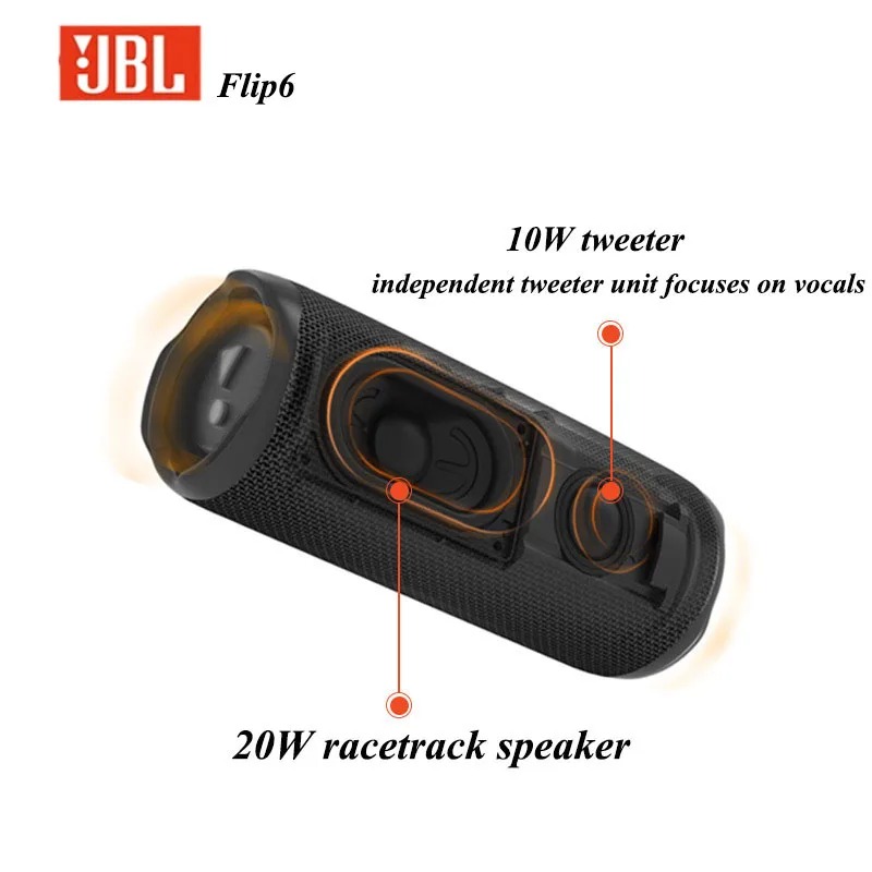 JBL FLIP6 Wytrzymały głośnik b – Jbl Speaker Flip 6 recenzja i cena