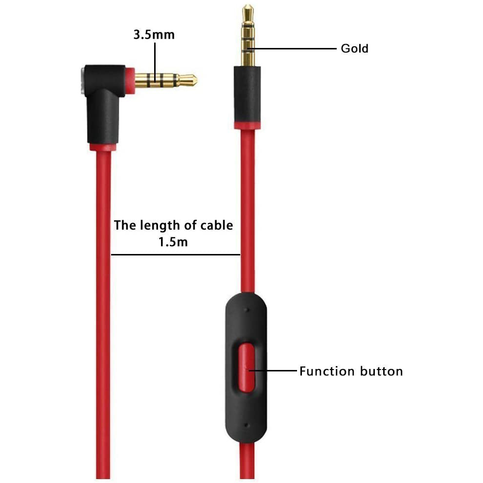 [N11R] Zamienny kabel audio do – Beats Headphone Studio Pro recenzja i cena